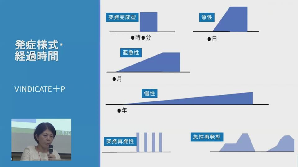 診断では「合わない情報」を置き去りにしない：日経メディカル